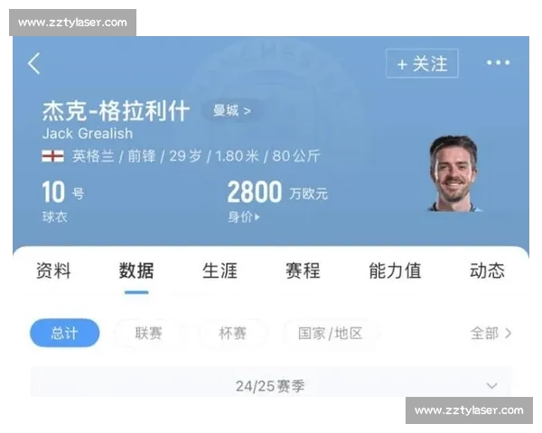 电讯报：那不勒斯拒绝匹配格拉利什 30 万周薪，曼城或需承担半数薪资促成转会